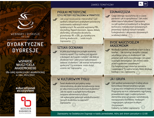 Webinar Dydaktyczne Dygresje